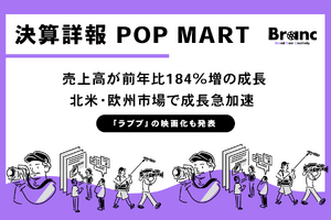 POP MART決算、売上高が前年比184%増の成長。自社IPの強みいかしたテーマパーク等「IP体験」への投資拡大でグローバルエンタメ企業へ 画像