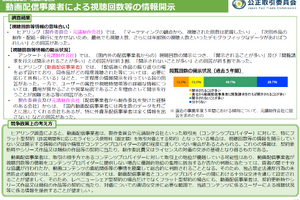 公取委・独禁懇話会で映画・アニメの取引環境を議論。配信プラットフォームのデータ非開示も焦点に 画像