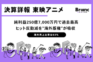 東映アニメーション2026年3月期決算：純利益250億7,000万円で過去最高。ヒット反動減を“海外版権”が吸収 画像