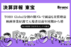 東宝決算、1Qは営業収入887億円で増収。TOHO Global分割の期ズレで減益も、IP・アニメは実質増収増益 画像