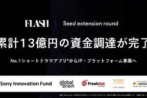 FLASH、シードで累計約13億円を調達。ショートドラマから映像AI・IP事業へ拡大 画像