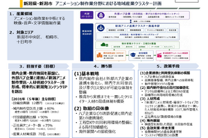 新潟県・新潟市、アニメ産業クラスター計画で国の確認完了。制作会社の集積と人材育成基盤を生かし、新たなアニメーション制作拠点へ 画像