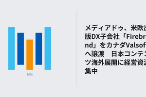 メディアドゥ、米欧出版DX子会社「Firebrand」をカナダValsoftへ譲渡　日本コンテンツ海外展開に経営資源集中 画像