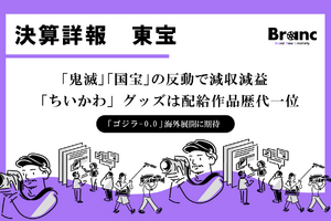 東宝決算、中間期は営業収入1,851億円で減収減益。前年メガヒットの反動と期ズレを抱えつつ、IP・アニメの海外配信収入は大きく増加 画像