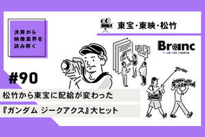 東宝・東映・松竹の決算読み比べ、松竹から東宝に配給が変わったガンダム大ヒット【決算から映像業界を読み解く】#90 画像