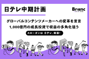 日本テレビグループが新たな中期経営計画を発表：「日テレ、開国！」でグローバルコンテンツメーカーへの変革目指す 画像
