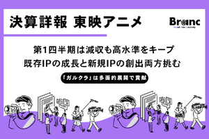 東映アニメ、第1四半期は減収も営業利益65億円の高水準を維持 海外版権事業が業績を牽引 画像