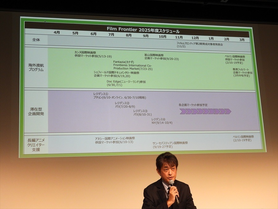 人材育成からアーカイブまで、日本映画の課題に向き合う6団体が「官民連携フォーラム」で活動報告を発表【東京国際映画祭レポ】