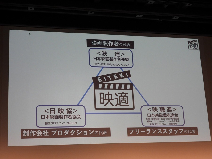 人材育成からアーカイブまで、日本映画の課題に向き合う6団体が「官民連携フォーラム」で活動報告を発表【東京国際映画祭レポ】