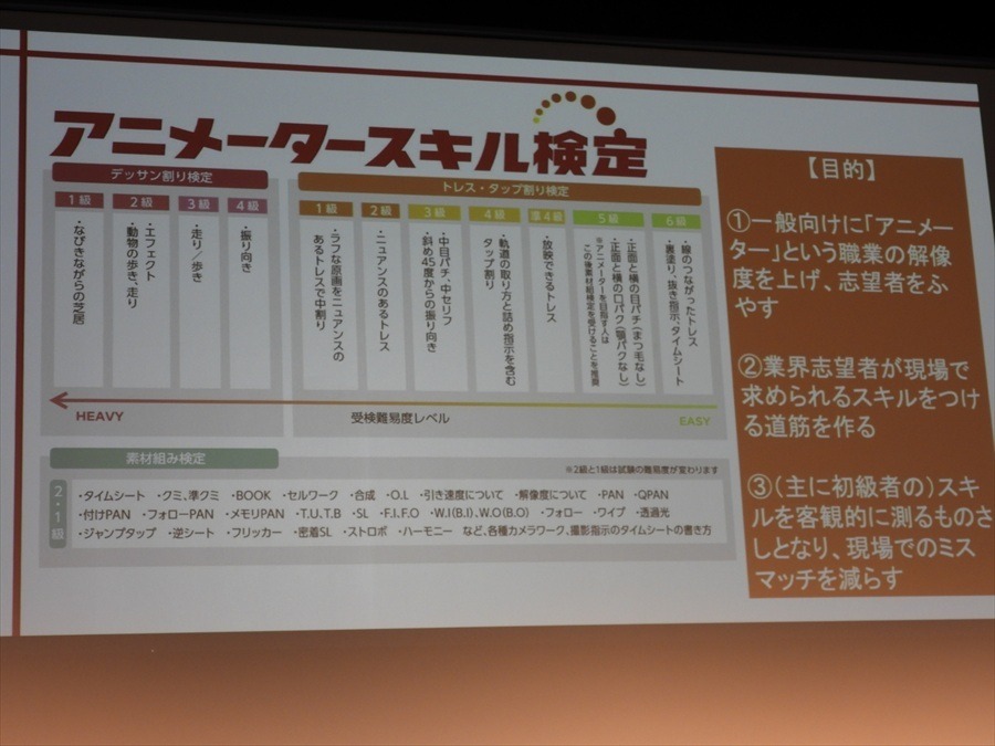 助監督不足、スクリプターの危機、育児との両立…。12団体が日本映画の現場の課題を赤裸々に報告【東京国際映画祭レポ】