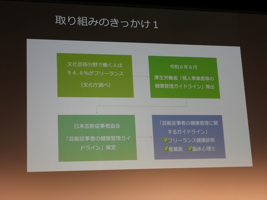 助監督不足、スクリプターの危機、育児との両立…。12団体が日本映画の現場の課題を赤裸々に報告【東京国際映画祭レポ】