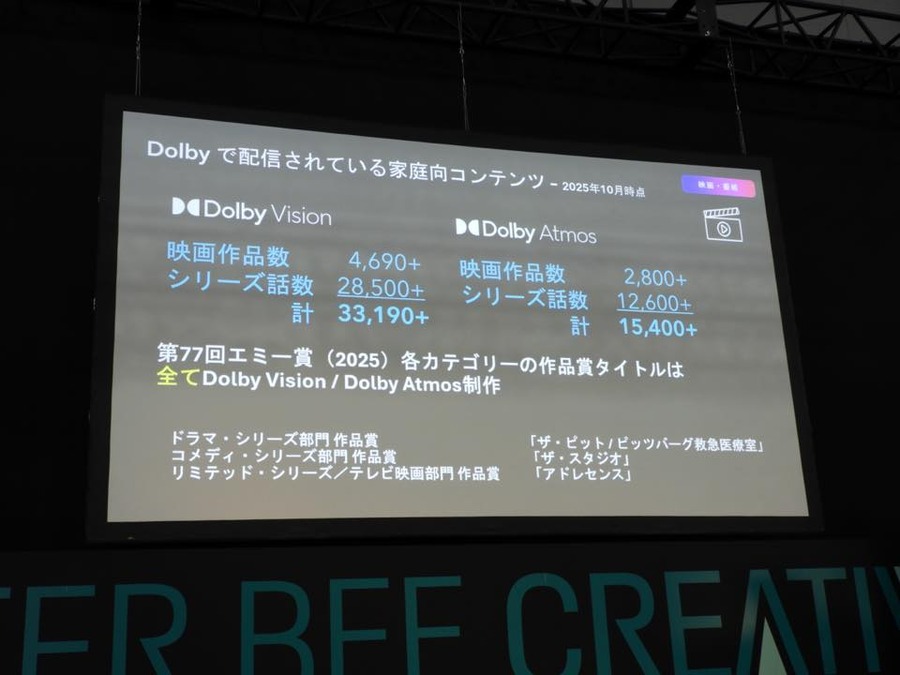 【Inter BEEレポ】ドルビー大沢社長が語る、世界標準技術がもたらす輸出戦略と“使い得”な制作環境