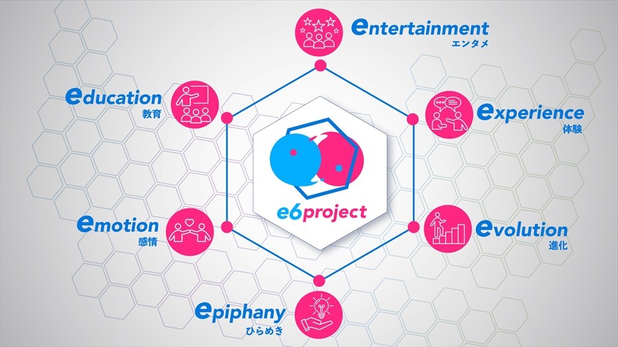 【TBS×NTT】次世代エデュテインメント「e6 project」始動。「AIテーマパーク」とオリジナルIP開発で共創