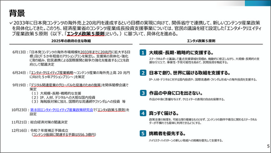 目指すのは“コンテンツ海外売上高20兆円”―日本で創り、世界に羽ばたくコンテンツとクリエイターを育てる経産省と文化庁の取り組み
