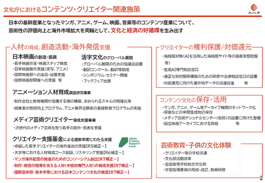 目指すのは“コンテンツ海外売上高20兆円”―日本で創り、世界に羽ばたくコンテンツとクリエイターを育てる経産省と文化庁の取り組み