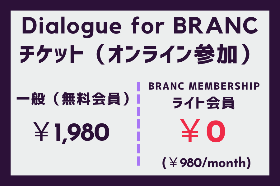 【4月20日(月) イベント開催】ベネチア国際映画祭3冠ロヒンギャ語の映画『LOST LAND/ロストランド』はいかにして世にでたのか Dialogue for BRANC #13
