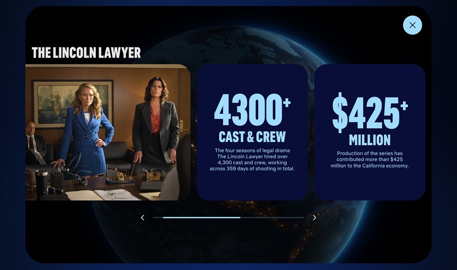 Netflix、経済・文化効果を示す「Netflix Effect」を発表。10年間で1,350億ドルをコンテンツ投資。世界で3,250億ドルの経済効果を創出