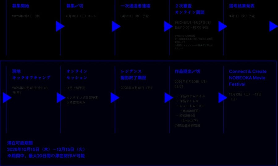 延岡滞在型映像制作プログラム「Connect & Create NOBEOKA 2026」始動、堤幸彦氏迎え縦型・横型10組を募集