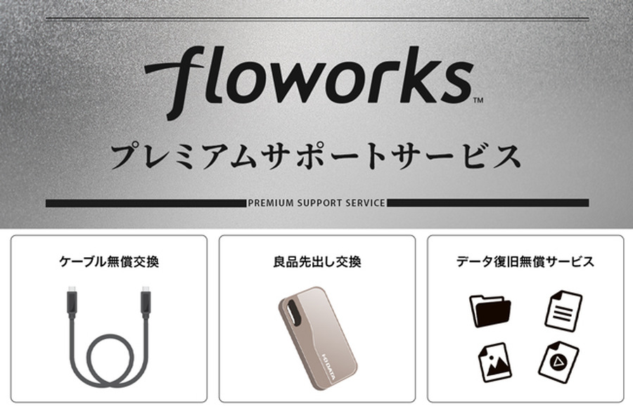 アイオーデータ、映像制作向け新SSDブランド「floworks」始動。第1弾はUSB 20Gbps対応の暗号化ポータブルSSD