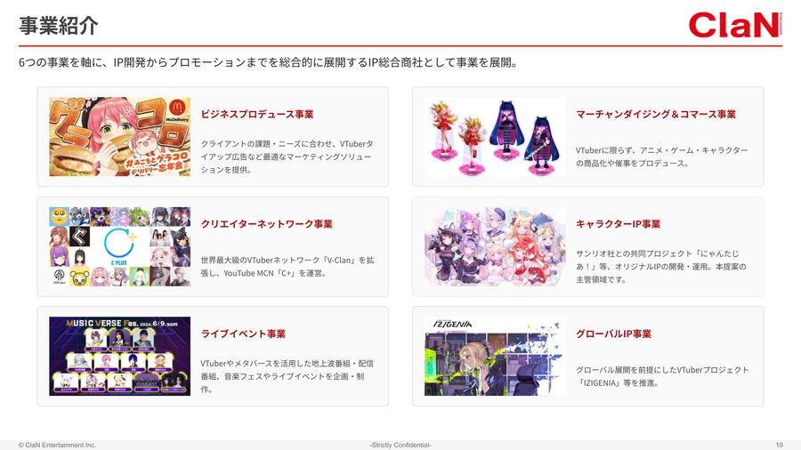 【イベントレポート】 IPビジネスの多角化と経営管理はどう両立するか──PlottとClaNが語る「次の10年」