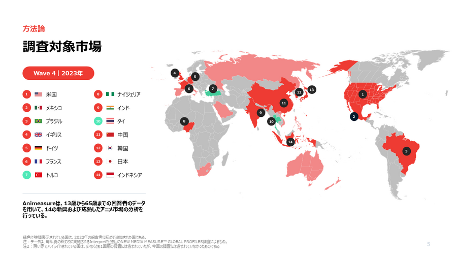 「海外アニメファン調査レポート Animeasure」レポートイメージ