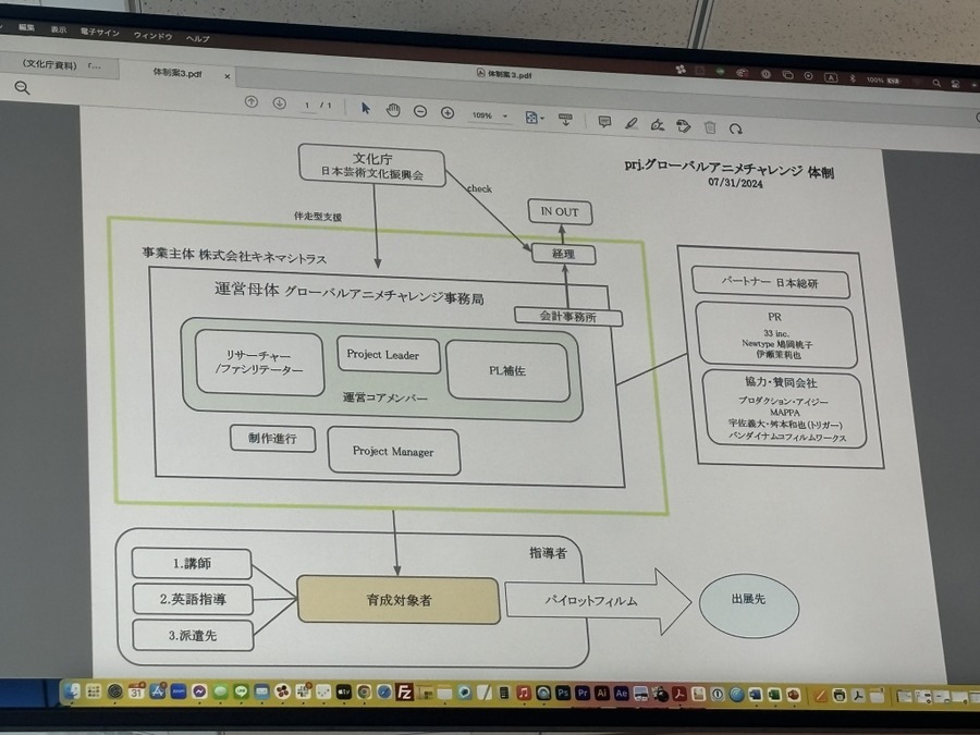 文化芸術活動基盤強化基金を活用した3年間の若手育成プロジェクト「グローバル・アニメ・チャレンジ」発足