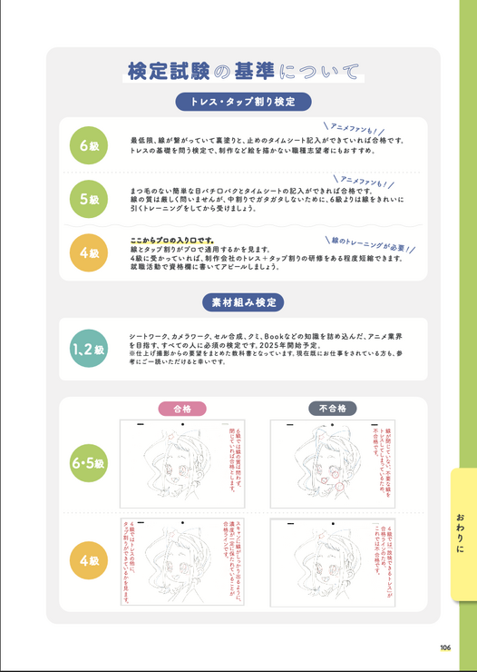 アニメータースキル検定採点基準