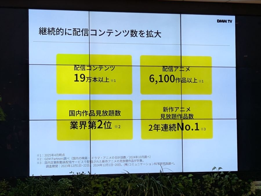 ディズニープラスとDMM TVのセットプラン