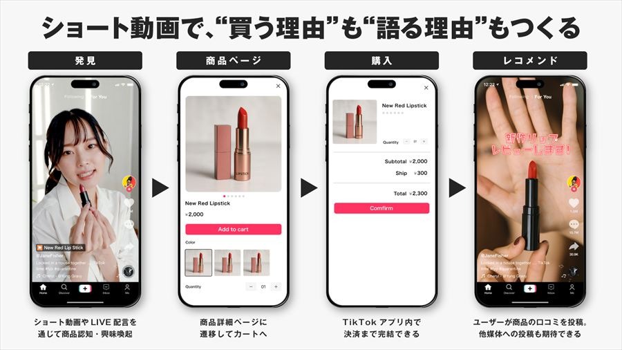 ワンメディア、TikTok Shop公式パートナー「TSP」に認定。ショート動画起点のEコマース支援を本格化