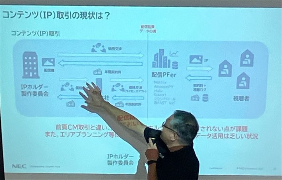 【イベントレポート】世界的データ企業が示す日本アニメの「真の価値」とは？ストリーミング時代の羅針盤「データ」の重要性