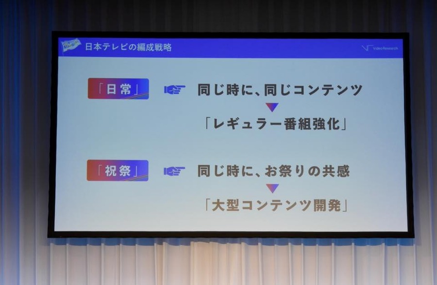 VR FORUM 2025「放送メディアの変化と不変的な価値とは？」