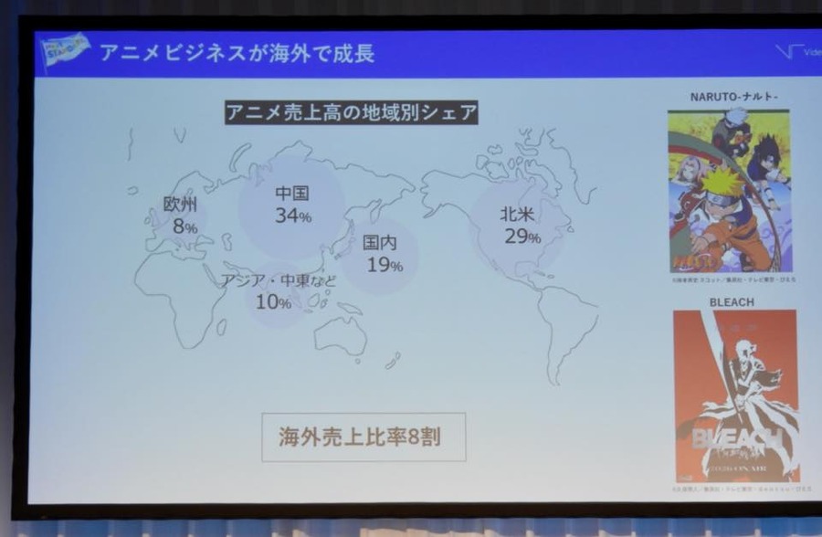 VR FORUM 2025「放送メディアの変化と不変的な価値とは？」