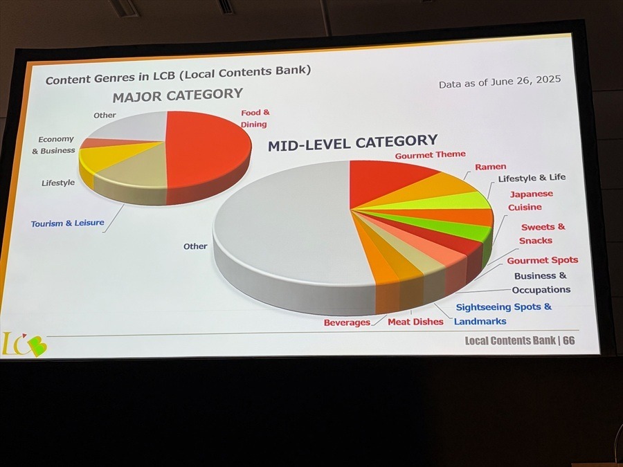 国際共同製作からローカルコンテンツの新展開まで、日本の放送局の海外展開最前線【TIFFCOMレポ】