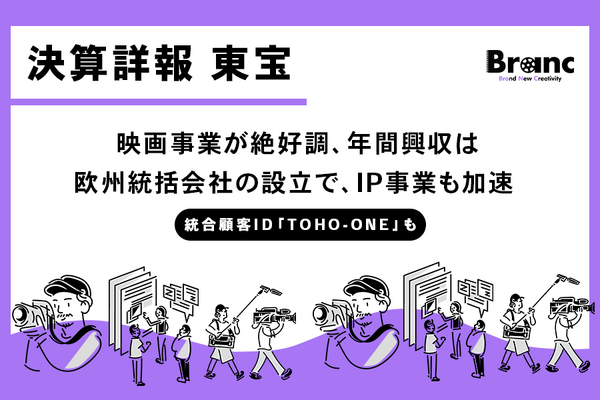 東宝、3Q累計で純利益465億円・歴代最高を更新。「鬼滅」「国宝」大ヒットで映画事業47%増益 画像