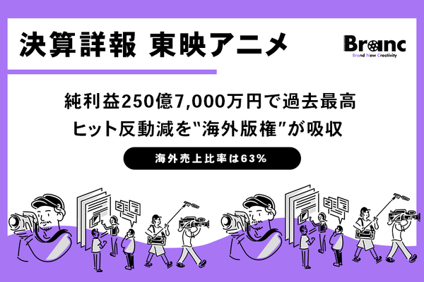 東映アニメーション2026年3月期決算：純利益250億7,000万円で過去最高。ヒット反動減を“海外版権”が吸収 画像
