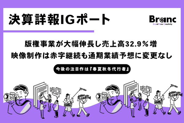 IGポート、版権事業が大幅伸長し売上高32.9％増　映像制作は赤字継続も通期業績予想に変更なし 画像