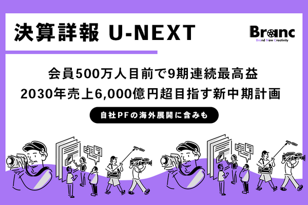 U-NEXT、会員500万人目前で9期連続最高益。2030年売上6,000億円超目指す新中期計画「Road to 2030」策定 画像