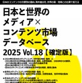 2024年日本のコンテンツ市場は過去最大の15兆円突破、アニメ海外売上が2.2兆円と牽引――ヒューマンメディア調査