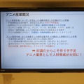 市場規模は過去最高の3兆8407億円へ、好調ゆえの人材不足への対応が課題。「アニメ産業レポート2025」刊行記念セミナー詳報