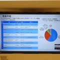 市場規模は過去最高の3兆8407億円へ、好調ゆえの人材不足への対応が課題。「アニメ産業レポート2025」刊行記念セミナー詳報