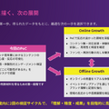 インド市場における日本IPの受容性を検証。現地企業が実証プログラム参加企業の募集を開始