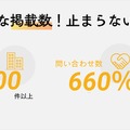 ロケ地検索サイト「ロケグー」掲載数1500件突破、問い合わせ数660％増。映像制作のロケハンを効率化する“テレビマン視点”とは