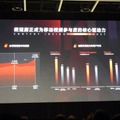 【香港フィルマート2026レポート】中国映像産業が仕掛ける「ショートドラマ×AI」のグローバル戦略～AI動画生成モデルの進化がもたらす映像制作のパラダイムシフト～