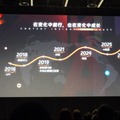 【香港フィルマート2026レポート】中国映像産業が仕掛ける「ショートドラマ×AI」のグローバル戦略～AI動画生成モデルの進化がもたらす映像制作のパラダイムシフト～