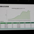 【香港フィルマート2026レポート】中国映像産業が仕掛ける「ショートドラマ×AI」のグローバル戦略～AI動画生成モデルの進化がもたらす映像制作のパラダイムシフト～