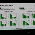 【香港フィルマート2026レポート】中国映像産業が仕掛ける「ショートドラマ×AI」のグローバル戦略～AI動画生成モデルの進化がもたらす映像制作のパラダイムシフト～