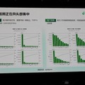 【香港フィルマート2026レポート】中国映像産業が仕掛ける「ショートドラマ×AI」のグローバル戦略～AI動画生成モデルの進化がもたらす映像制作のパラダイムシフト～