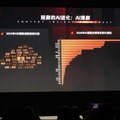 【香港フィルマート2026レポート】中国映像産業が仕掛ける「ショートドラマ×AI」のグローバル戦略～AI動画生成モデルの進化がもたらす映像制作のパラダイムシフト～
