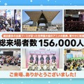 「AnimeJapan 2026」過去最多の総来場者数、約156,000人が来場！