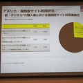 【イベントレポート】国内マンガ市場は成長鈍化？ 4.23兆円規模のグローバルIP市場と、日米仏データから読み解く次なる成長の道筋